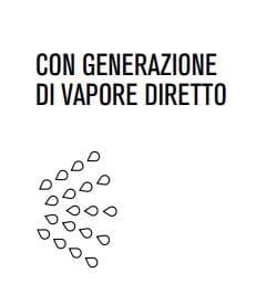 con generazione di vapore diretto